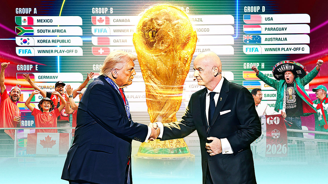 2026年世界杯前瞻：三国联办、48队扩军与前所未有的喧嚣